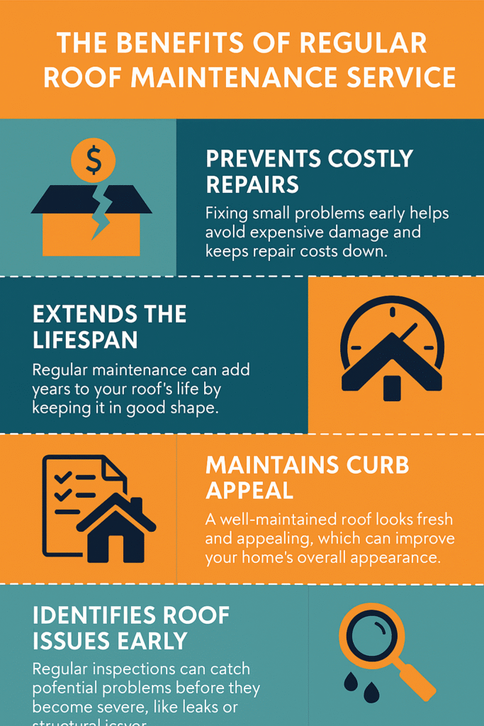 Benefits of Regular Roof Maintenance